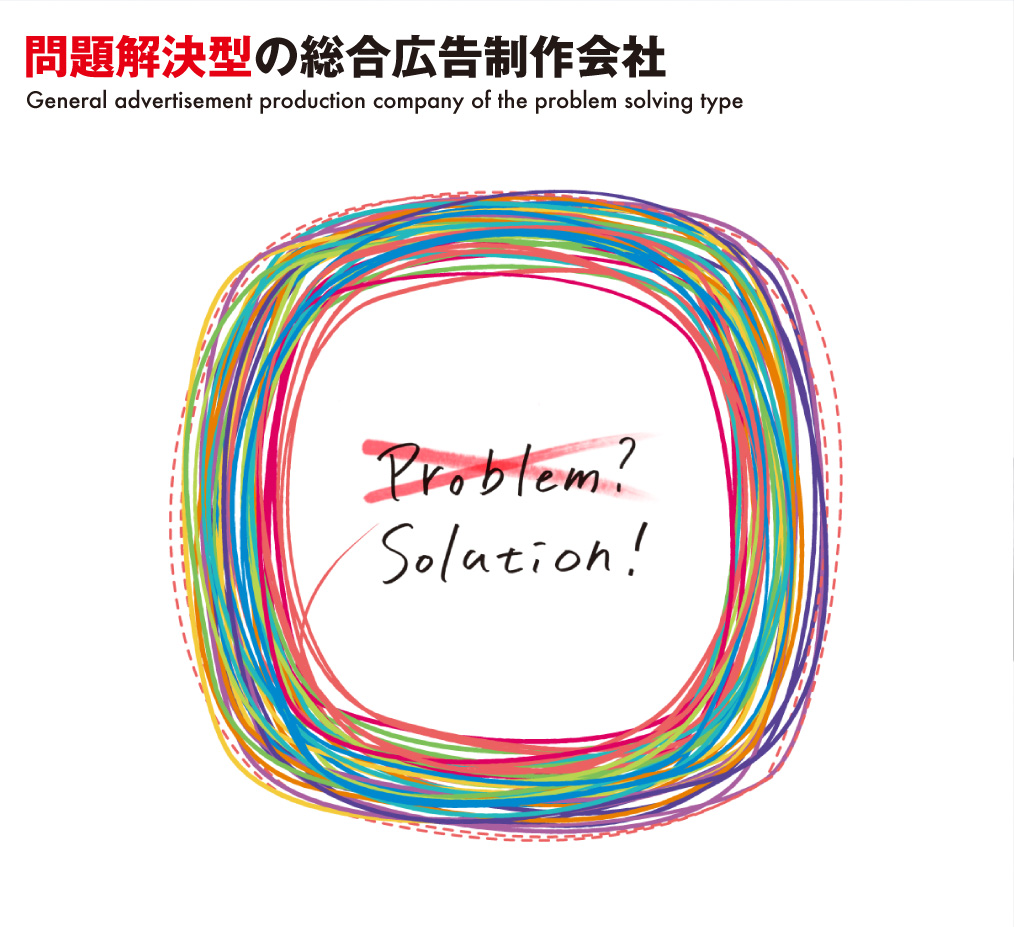 MEDIA PLUS MEDIA PLUS